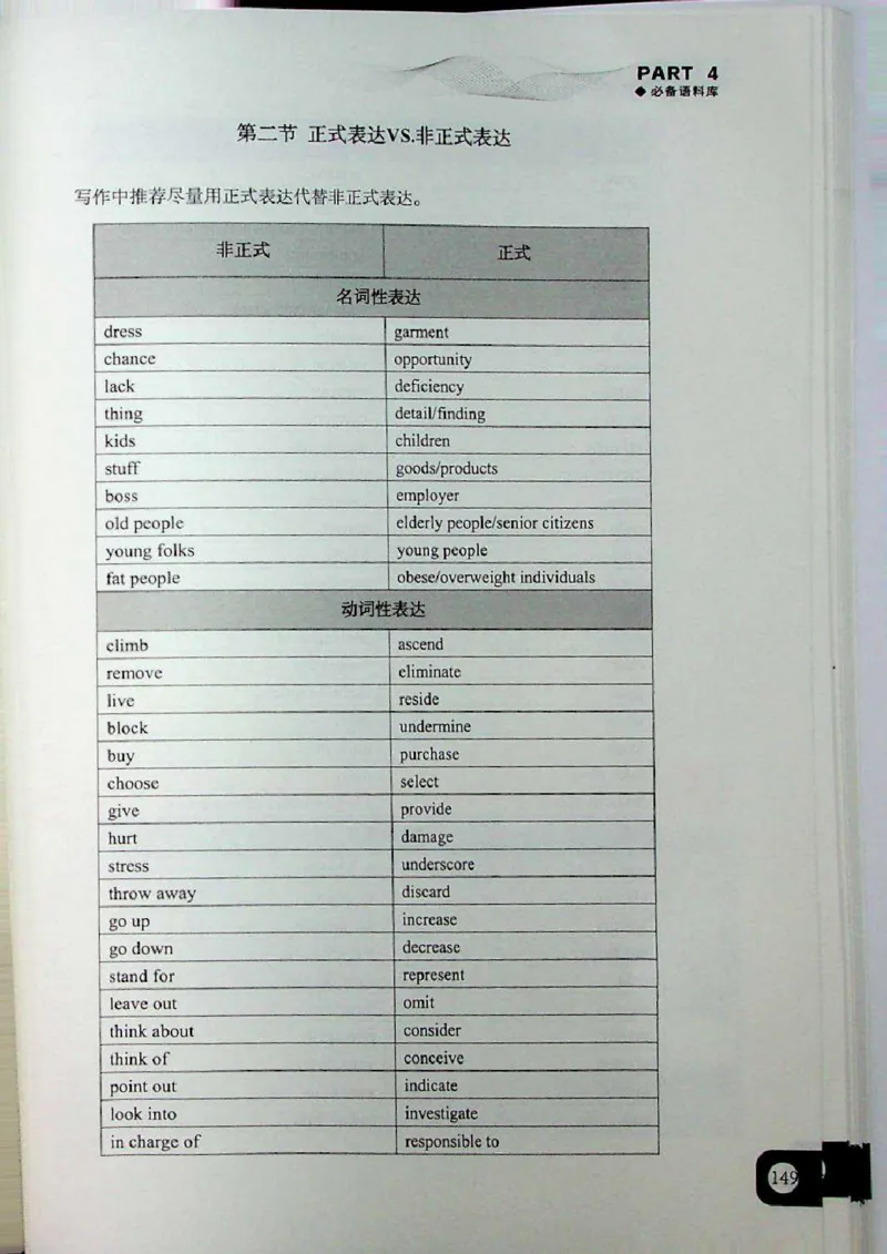 高分写作技巧_考研英语+作文模板_考研英语作文模版_5.王jin婷作文课