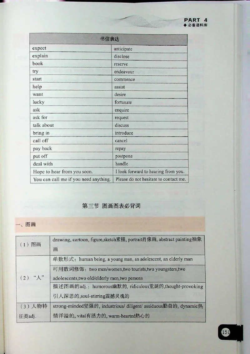 高分写作技巧_考研英语+作文模板_考研英语作文模版_5.王jin婷作文课