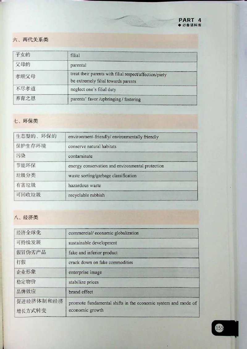 高分写作技巧_考研英语+作文模板_考研英语作文模版_5.王jin婷作文课