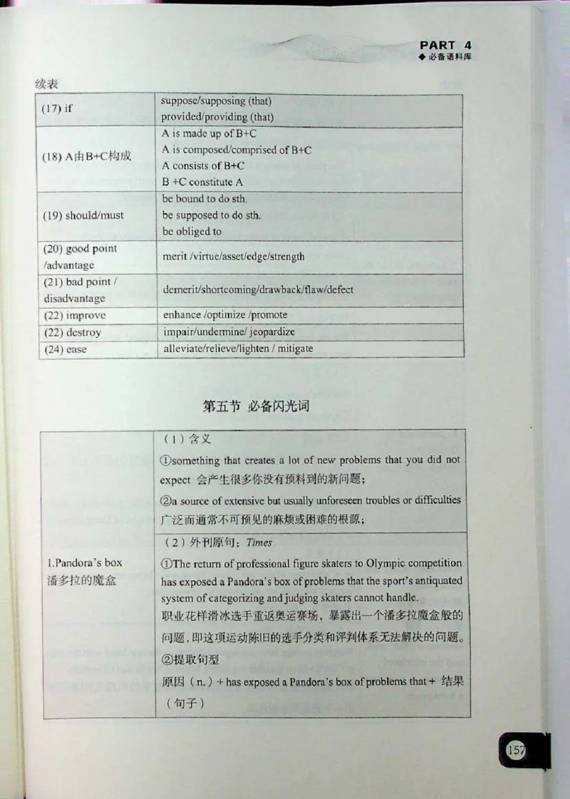 高分写作技巧_考研英语+作文模板_考研英语作文模版_5.王jin婷作文课