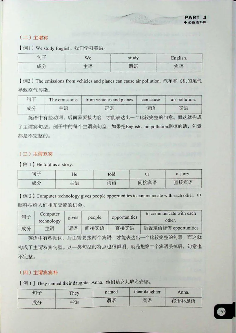 高分写作技巧_考研英语+作文模板_考研英语作文模版_5.王jin婷作文课