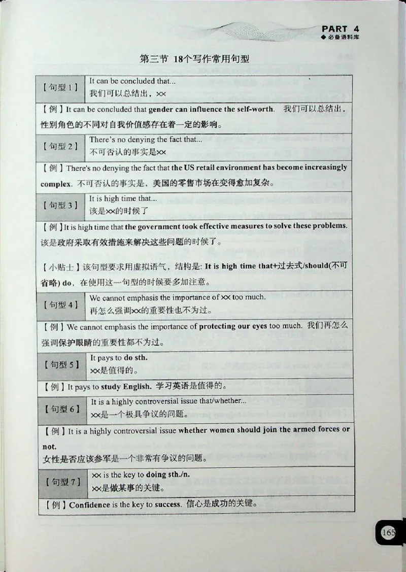 高分写作技巧_考研英语+作文模板_考研英语作文模版_5.王jin婷作文课