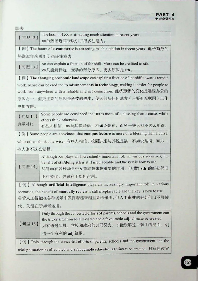 高分写作技巧_考研英语+作文模板_考研英语作文模版_5.王jin婷作文课