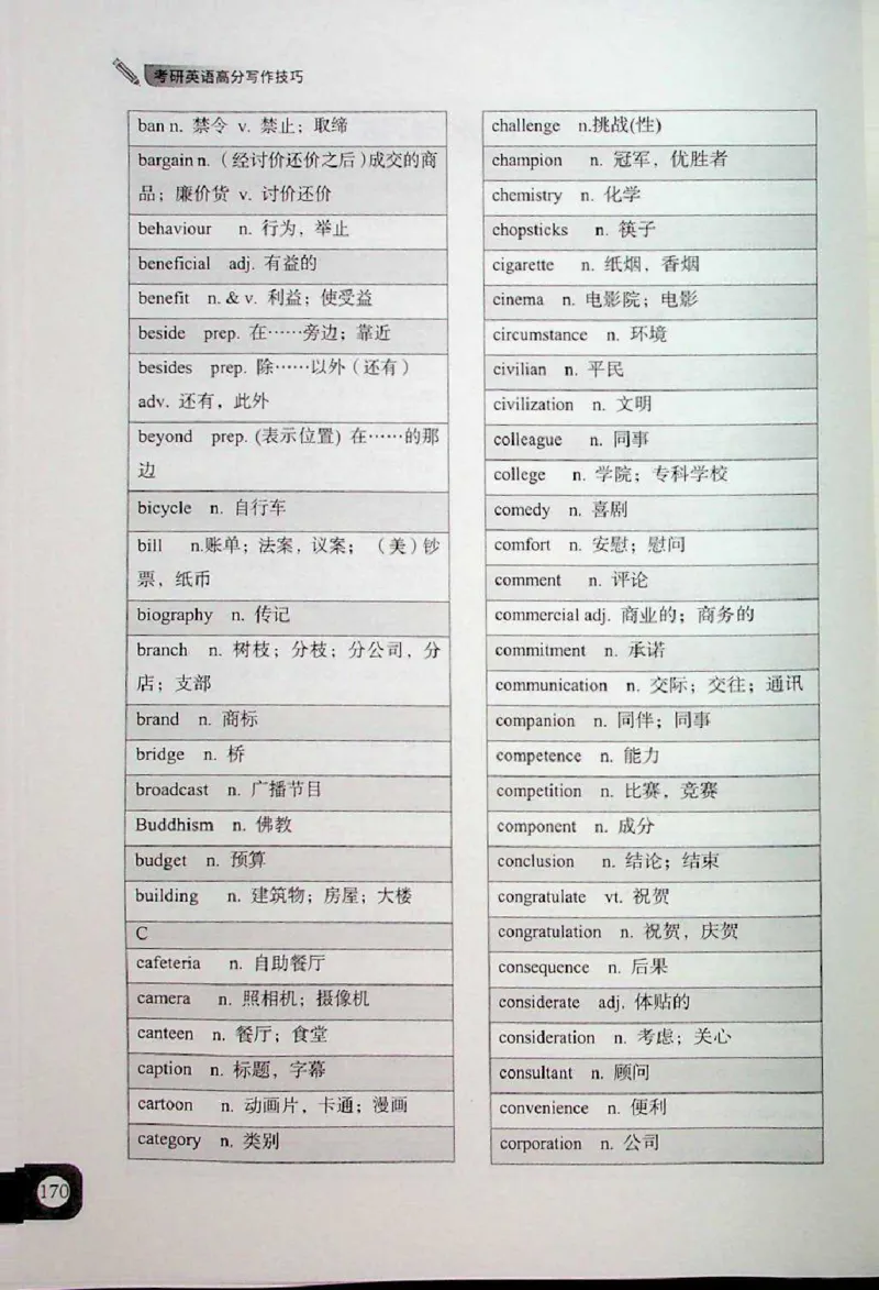 高分写作技巧_考研英语+作文模板_考研英语作文模版_5.王jin婷作文课