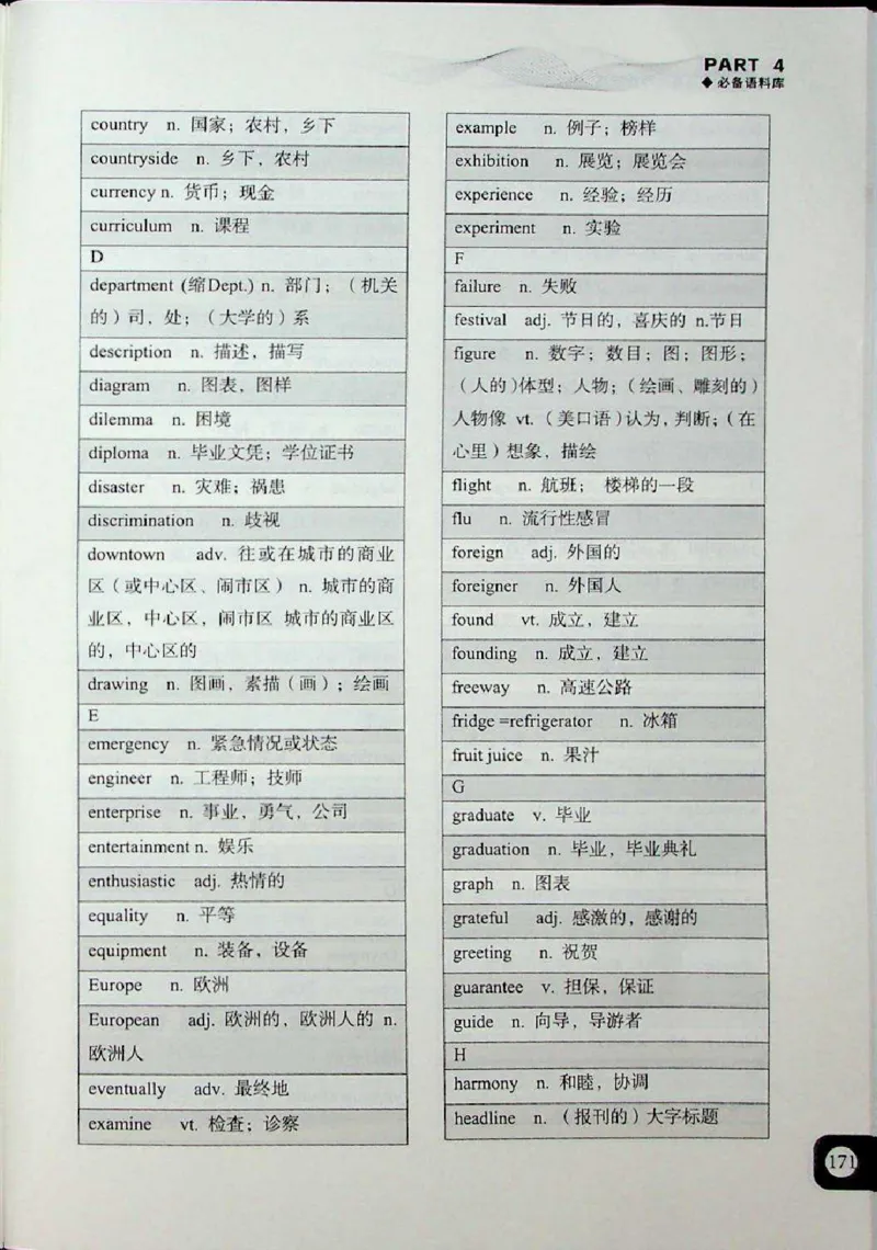 高分写作技巧_考研英语+作文模板_考研英语作文模版_5.王jin婷作文课