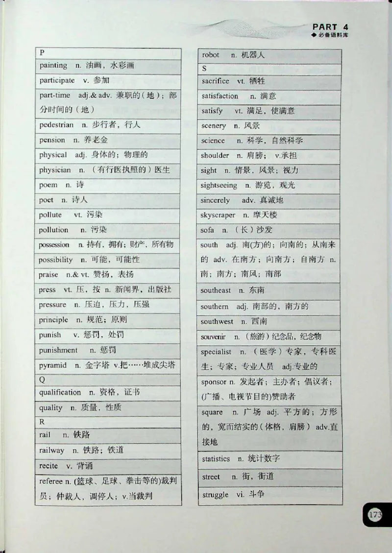 高分写作技巧_考研英语+作文模板_考研英语作文模版_5.王jin婷作文课