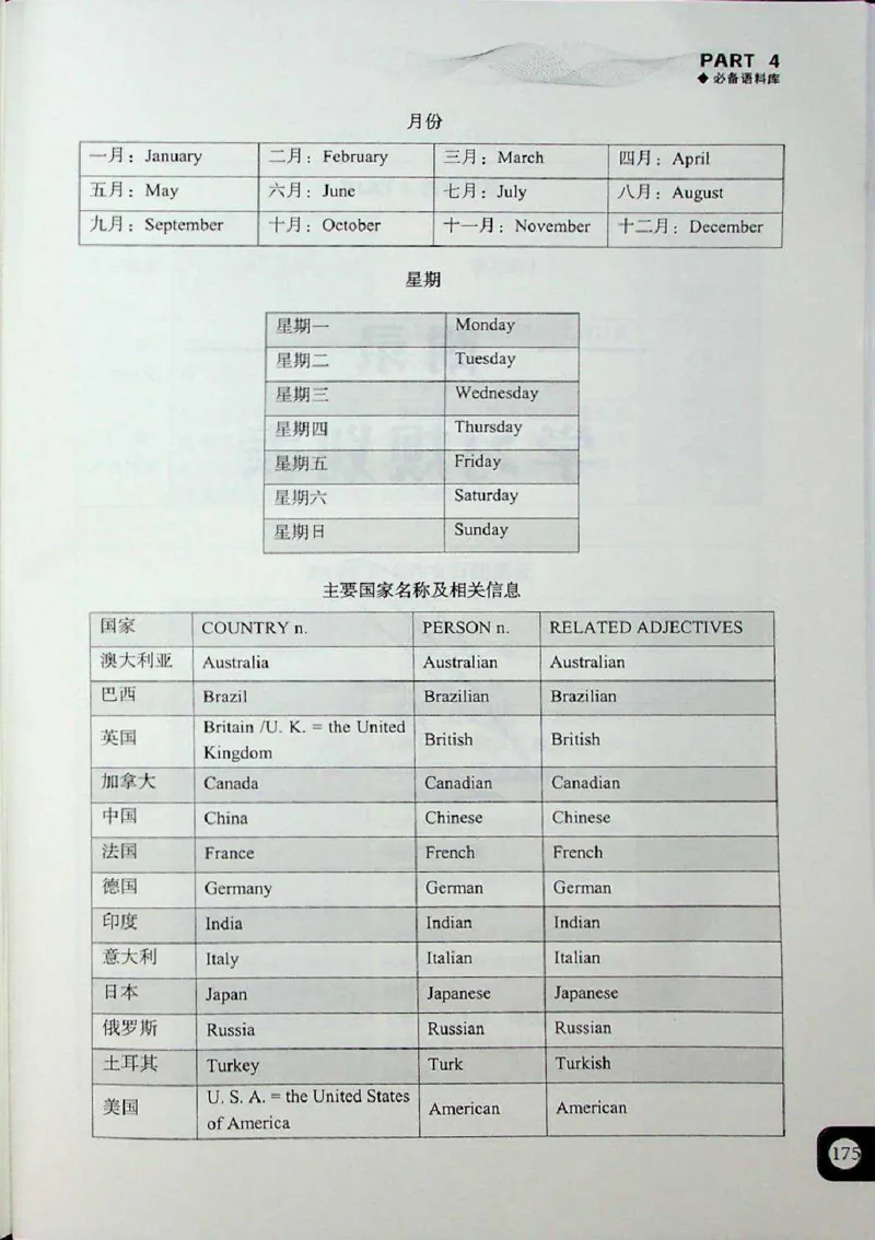 高分写作技巧_考研英语+作文模板_考研英语作文模版_5.王jin婷作文课