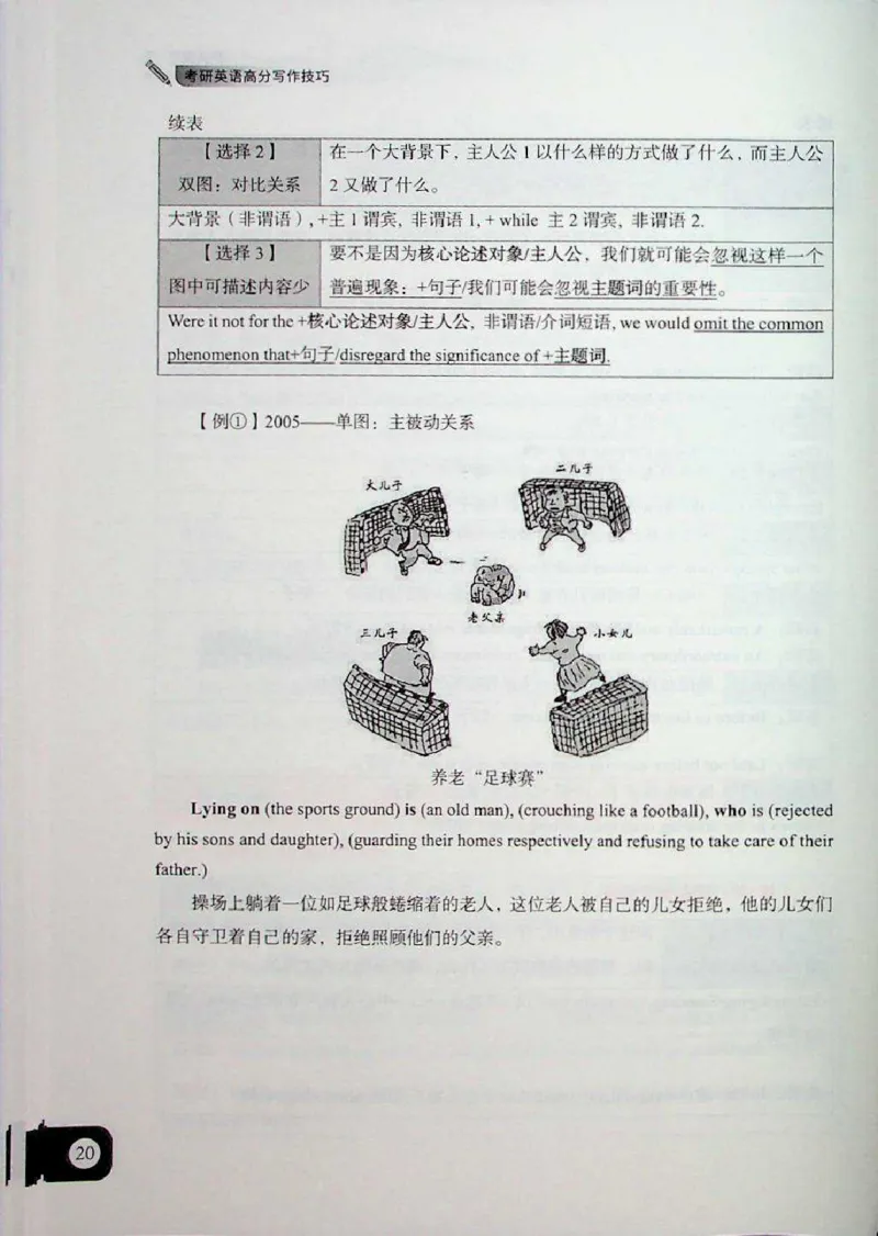 高分写作技巧_考研英语+作文模板_考研英语作文模版_5.王jin婷作文课