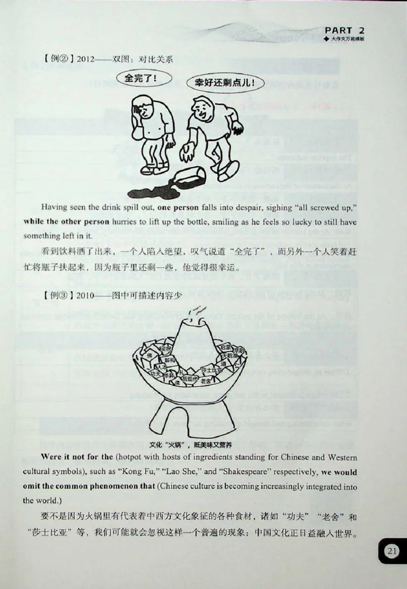 高分写作技巧_考研英语+作文模板_考研英语作文模版_5.王jin婷作文课