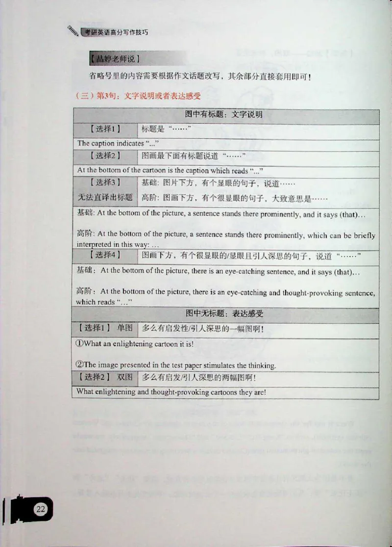 高分写作技巧_考研英语+作文模板_考研英语作文模版_5.王jin婷作文课