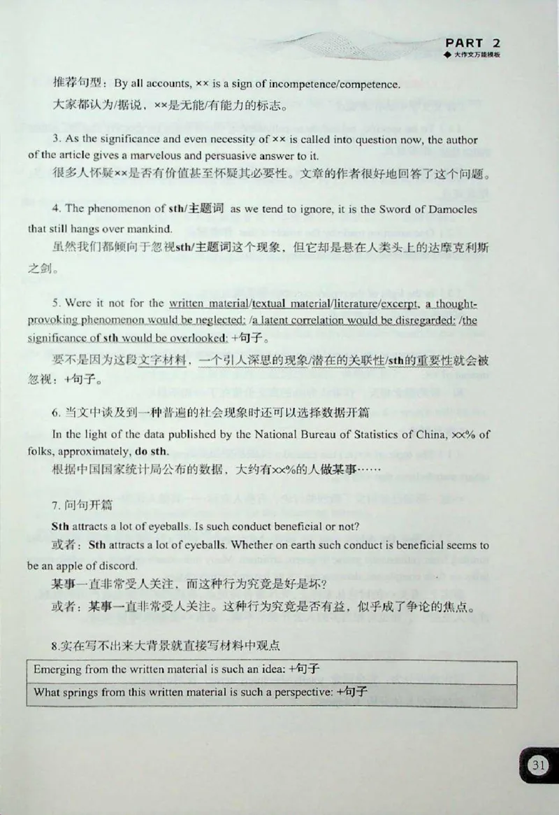 高分写作技巧_考研英语+作文模板_考研英语作文模版_5.王jin婷作文课