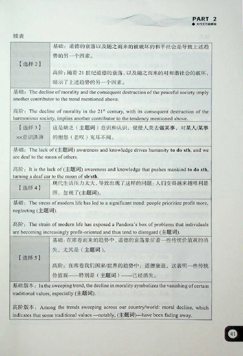 高分写作技巧_考研英语+作文模板_考研英语作文模版_5.王jin婷作文课