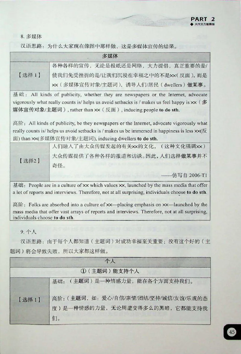 高分写作技巧_考研英语+作文模板_考研英语作文模版_5.王jin婷作文课