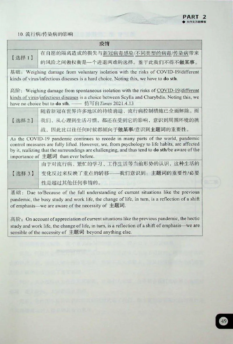 高分写作技巧_考研英语+作文模板_考研英语作文模版_5.王jin婷作文课