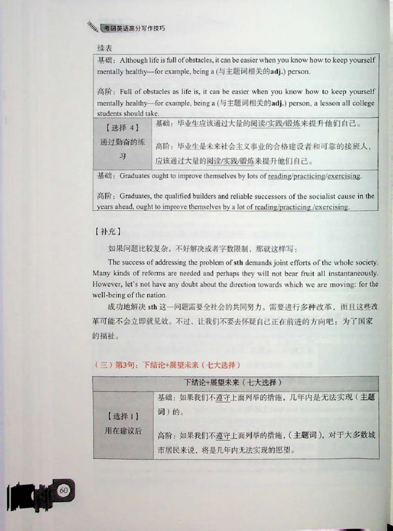 高分写作技巧_考研英语+作文模板_考研英语作文模版_5.王jin婷作文课