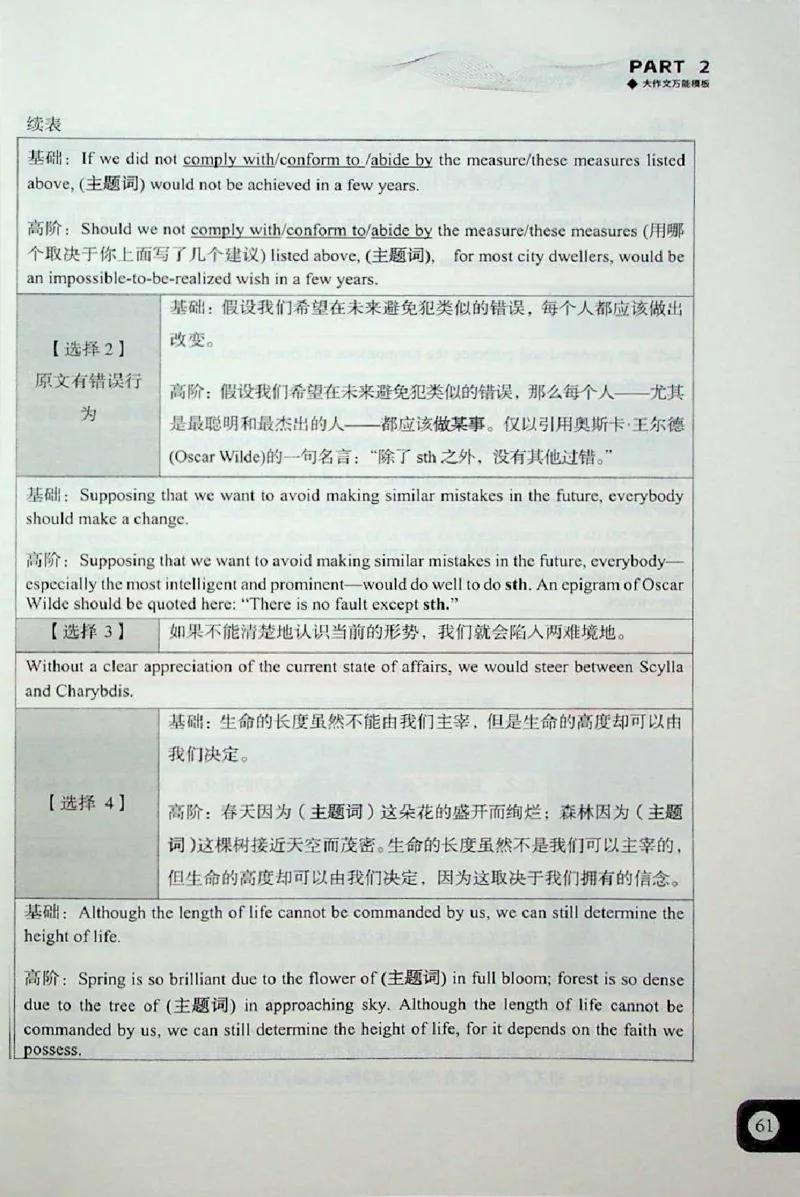 高分写作技巧_考研英语+作文模板_考研英语作文模版_5.王jin婷作文课