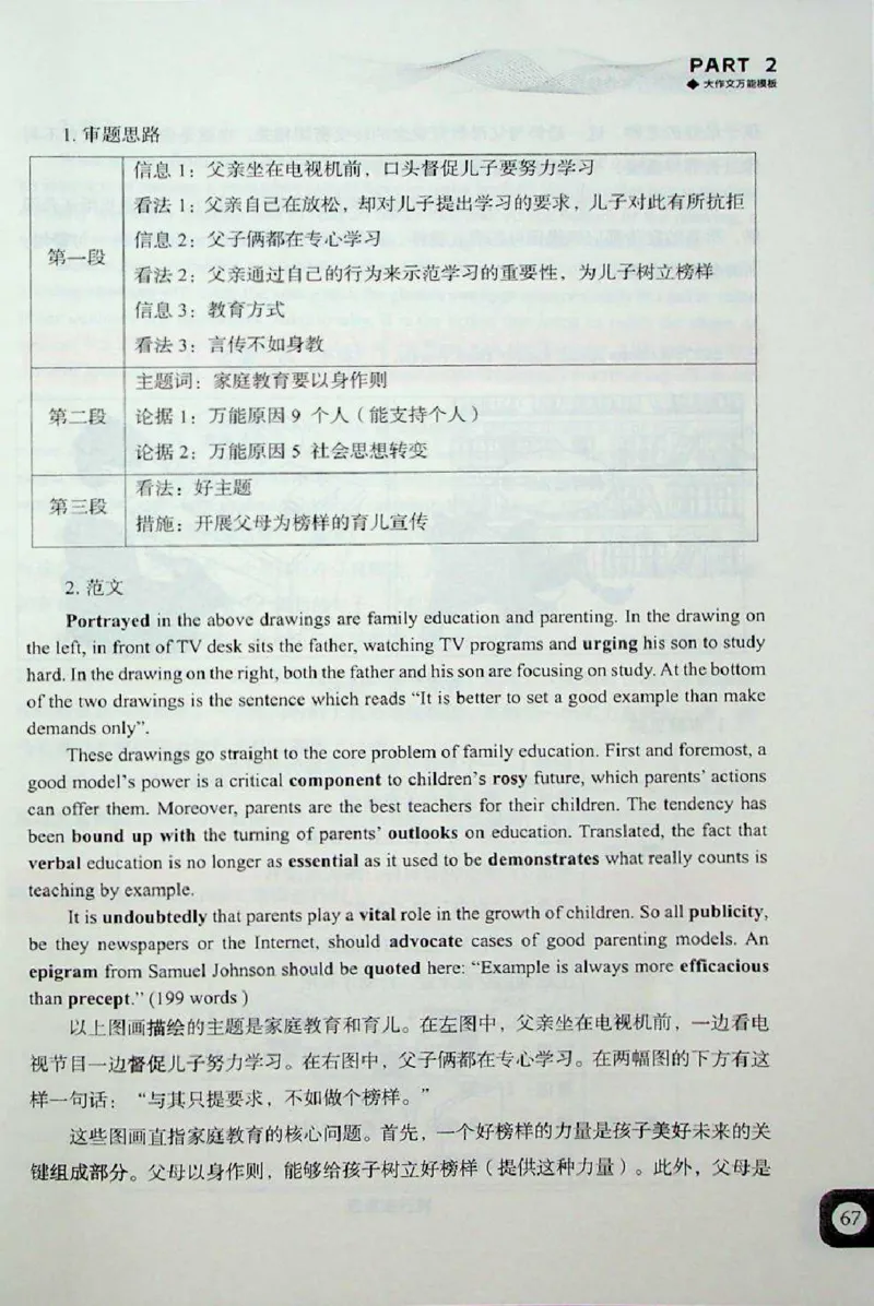 高分写作技巧_考研英语+作文模板_考研英语作文模版_5.王jin婷作文课