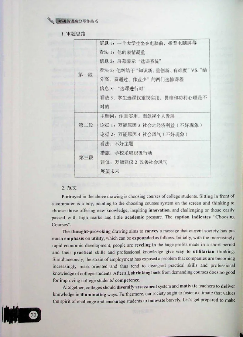 高分写作技巧_考研英语+作文模板_考研英语作文模版_5.王jin婷作文课