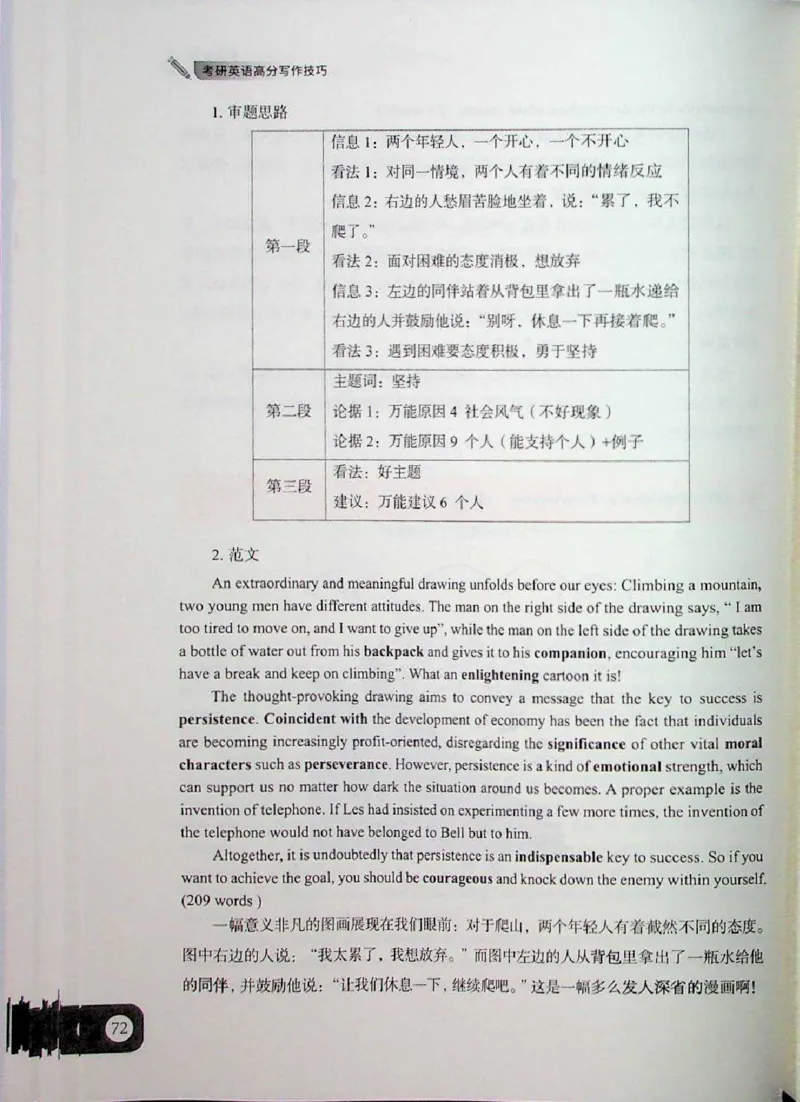 高分写作技巧_考研英语+作文模板_考研英语作文模版_5.王jin婷作文课