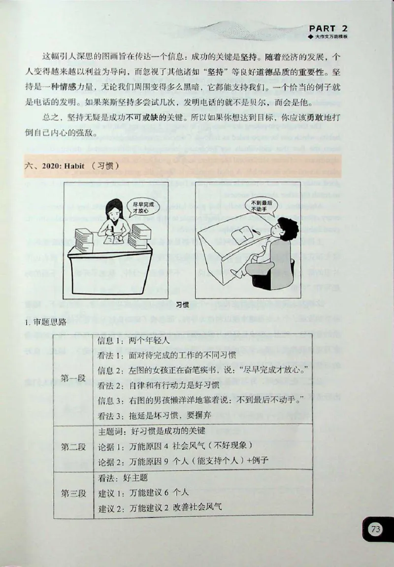 高分写作技巧_考研英语+作文模板_考研英语作文模版_5.王jin婷作文课