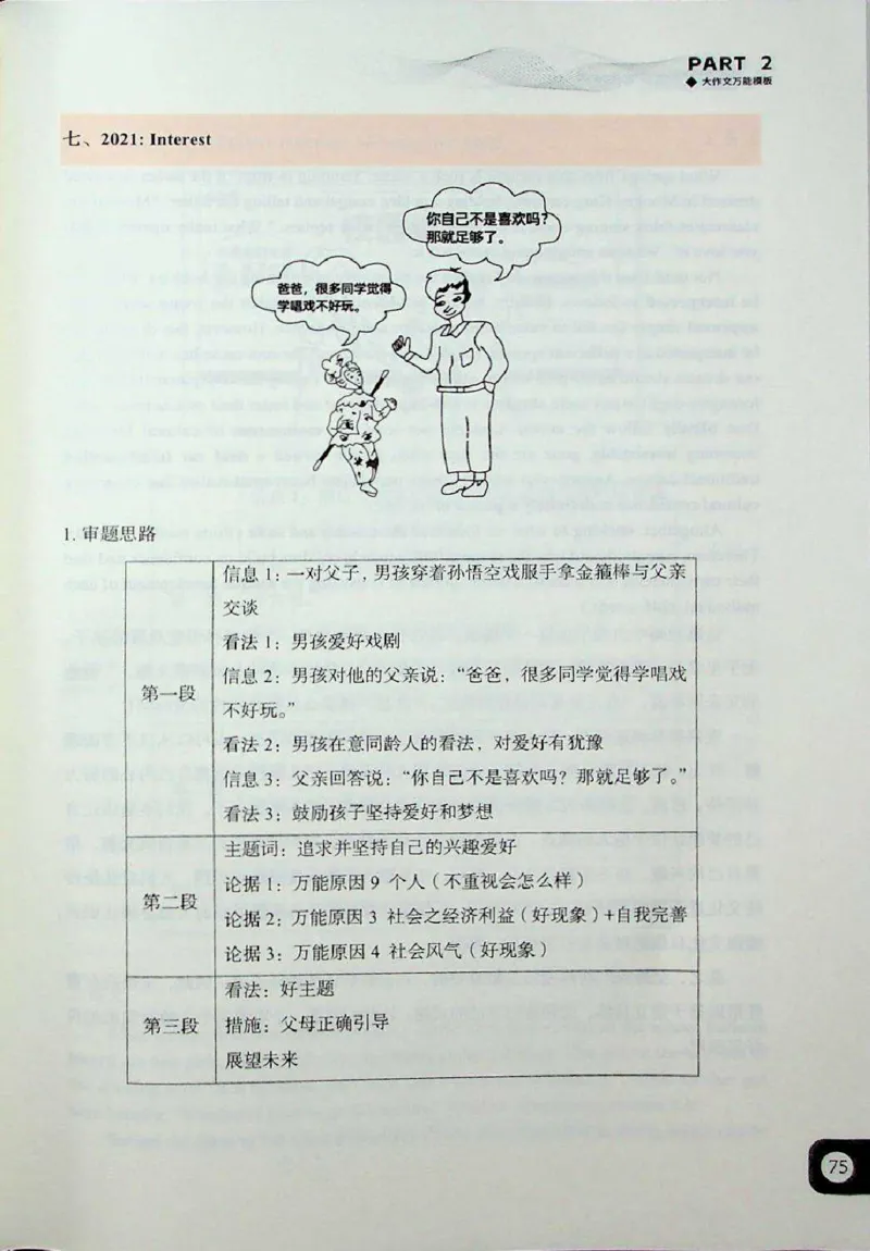 高分写作技巧_考研英语+作文模板_考研英语作文模版_5.王jin婷作文课