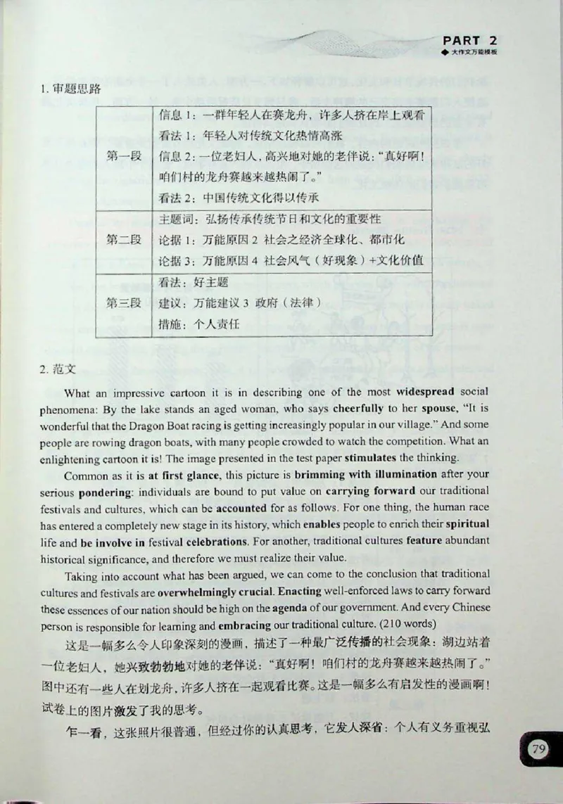 高分写作技巧_考研英语+作文模板_考研英语作文模版_5.王jin婷作文课