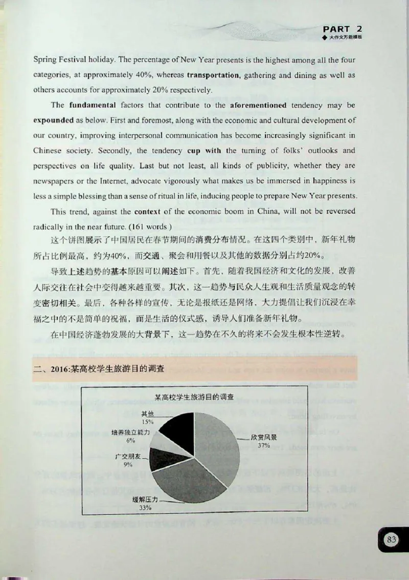 高分写作技巧_考研英语+作文模板_考研英语作文模版_5.王jin婷作文课