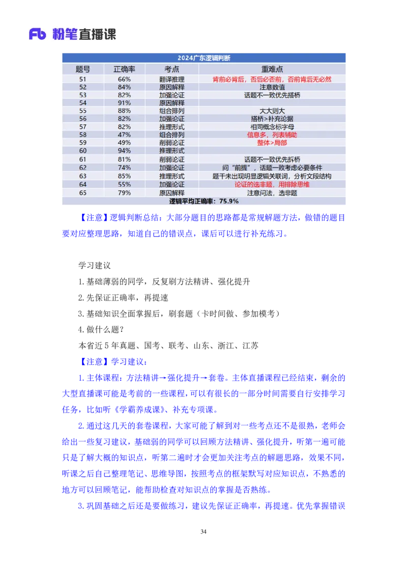 判断3_2026考公资料_（10）粉笔_2025粉笔国考省考980（课＋笔记）_粉笔980（25多省）_52025FB广东省考980系统班_3.套题演练_讲义笔记