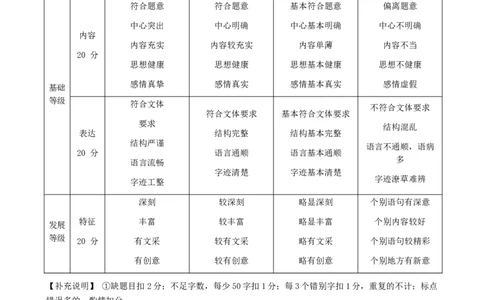湖北省2025届高三（4月）调研模拟考试语文答案_2025年4月_250417第十届湖北省2025届高三（4月）调研模拟考试（全科）_湖北省2025届高三（4月）调研模拟考试语文