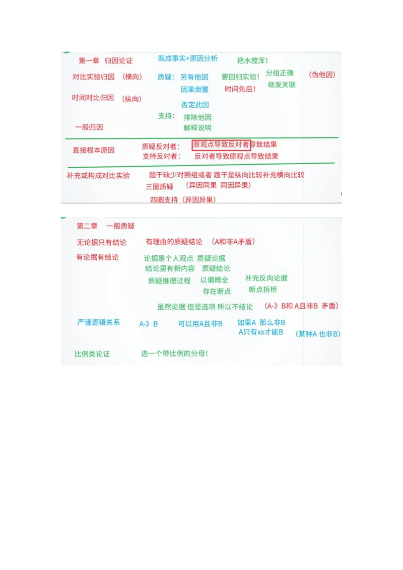 四海25下半年-判断推理总结随堂笔记_2026考公资料_（01）花生十三_01系统班（2026版）花生十三旗舰班（行测+申论）_判断推理_随堂笔记