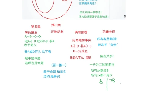 四海25下半年-判断推理总结随堂笔记_2026考公资料_（01）花生十三_01系统班（2026版）花生十三旗舰班（行测+申论）_判断推理_随堂笔记