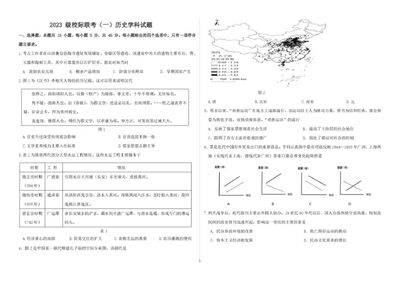 山东省德州市2026届高三上学期9月校际联考（一）历史试卷（含答案）_2025年10月_251002州市2026届高三上学期9月校际联考（一）