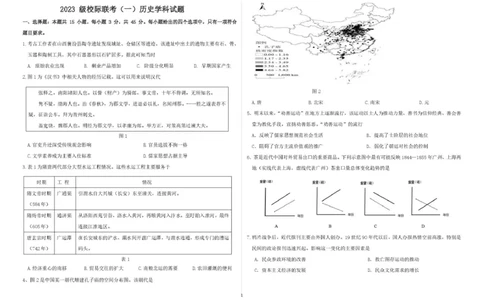 山东省德州市2026届高三上学期9月校际联考（一）历史试卷（含答案）_2025年10月_251002州市2026届高三上学期9月校际联考（一）
