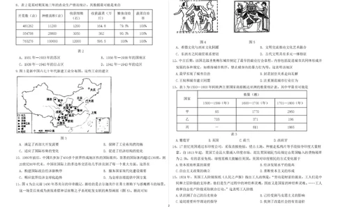 山东省德州市2026届高三上学期9月校际联考（一）历史试卷（含答案）_2025年10月_251002州市2026届高三上学期9月校际联考（一）