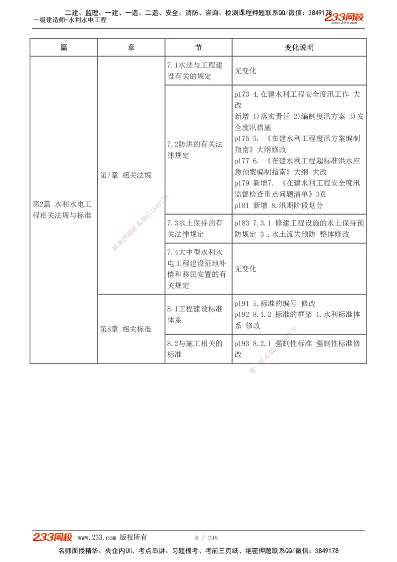 1-77_2026年一级建造师_2026年一建水利_2025年一建水利SVIP_02-基础精讲✿高端面授✿深度强化_16-水利《教材精讲班》刘永强、刘二林233推荐_刘永强_讲义