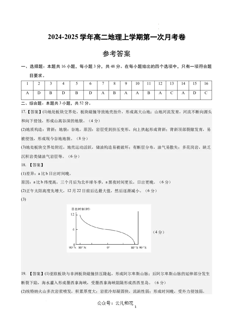 高二地理第一次月考卷01（参考答案）（新高考通用）(1)_1多考区联考_0920（新高考通用）黄金卷：2024-2025学年高二上学期第一次月考（含答题卡word解析版）