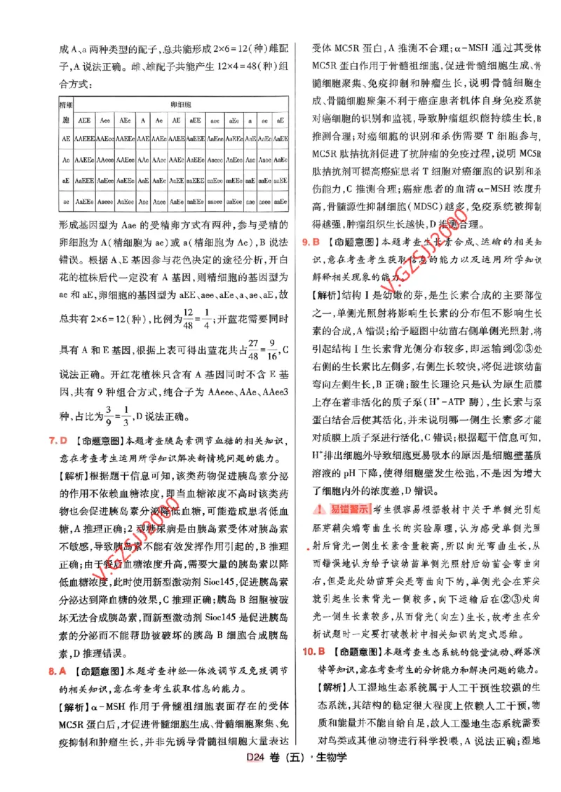万向思维生物生物参考答案及深度解析_2024高考押题卷_112024高考快递全系列_（新高考）《万向思维&middot;高考快递高考押题卷》8套_万向思维&middot;高考快递高考押题卷8套生物