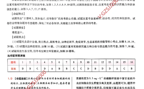 万向思维生物生物参考答案及深度解析_2024高考押题卷_112024高考快递全系列_（新高考）《万向思维&middot;高考快递高考押题卷》8套_万向思维&middot;高考快递高考押题卷8套生物