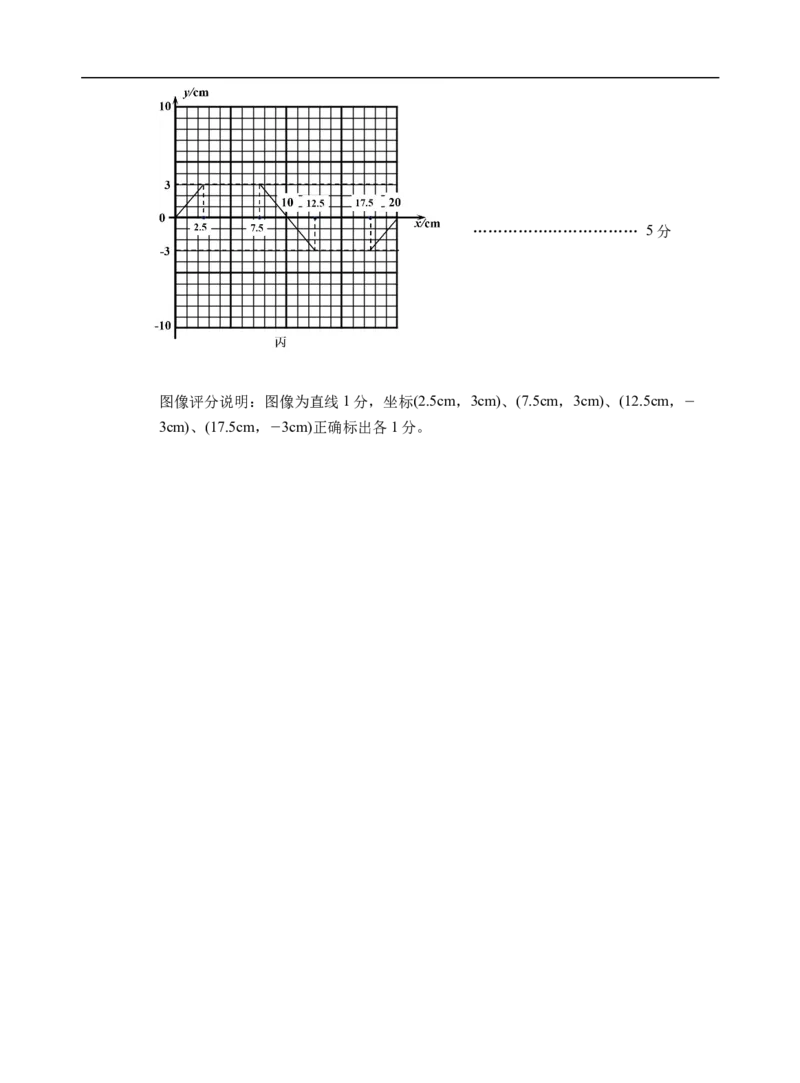 江苏省苏州市2025-2026学年度上学期高三期中物理试卷答案_2025年11月_251119江苏省苏州市2025-2026学年高三上学期期中阳光调研（全科）