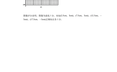 江苏省苏州市2025-2026学年度上学期高三期中物理试卷答案_2025年11月_251119江苏省苏州市2025-2026学年高三上学期期中阳光调研（全科）