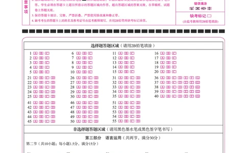 点石联考上学期高三期末英语答题卡_2025年1月_250112辽宁省点石联考2025届高三上学期1月期末考试_辽宁省点石联考2025届高三上学期1月期末考试英语（含听力）