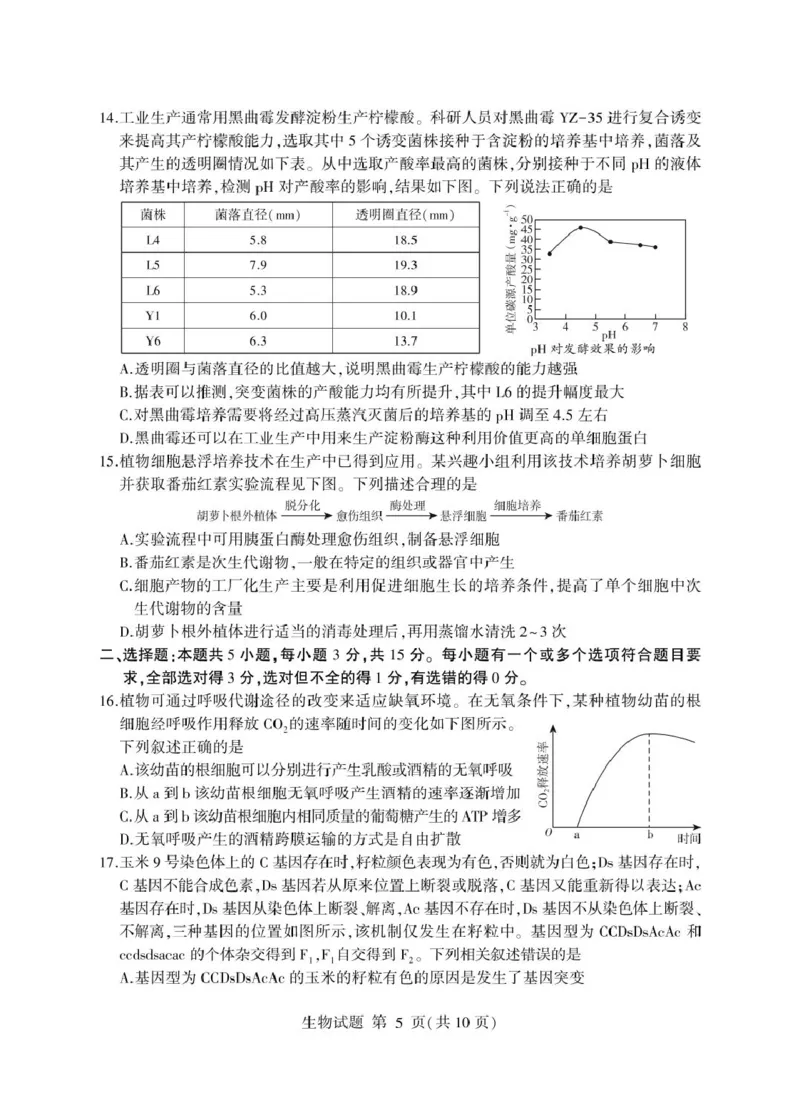 山东省临沂市2025年普通高等学校招生全国统一考试（模拟）（临沂一模）生物学试题（含答案）_2025年3月