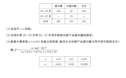 湖南省天壹名校联盟2025届高三5月适应性考试数学_2025年5月_250512湖南省天壹名校联盟2025届高三5月适应性考试（全科）