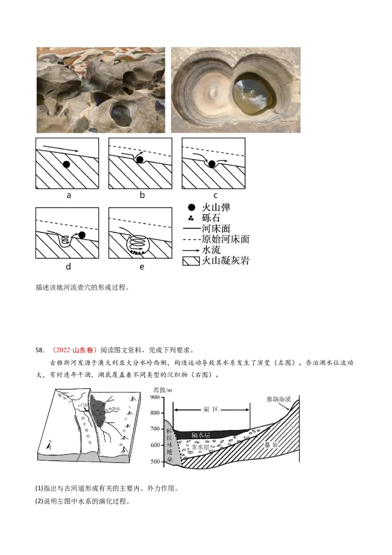 专题06地表形态的塑造-十年（2014-2023）高考地理真题分项汇编（学生卷）_近10年高考真题汇编（必刷）_十年（2014-2024）高考地理真题分项汇编（全国通用）