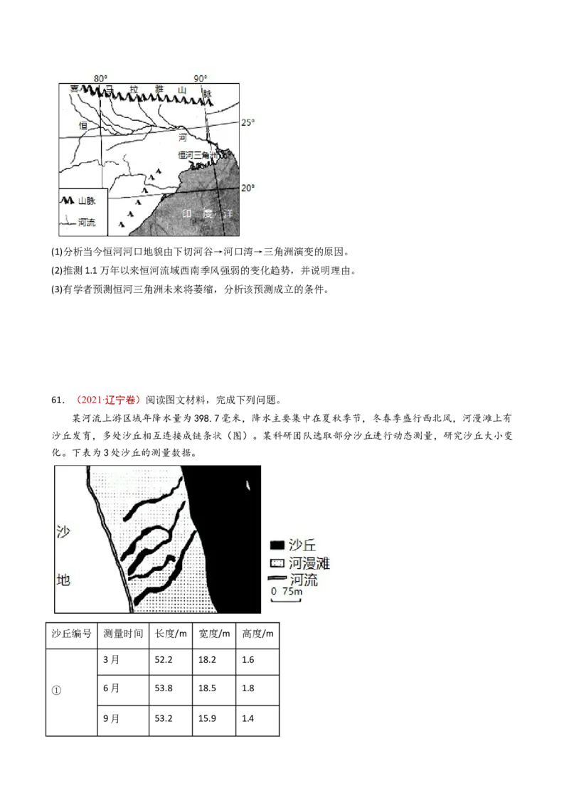 专题06地表形态的塑造-十年（2014-2023）高考地理真题分项汇编（学生卷）_近10年高考真题汇编（必刷）_十年（2014-2024）高考地理真题分项汇编（全国通用）