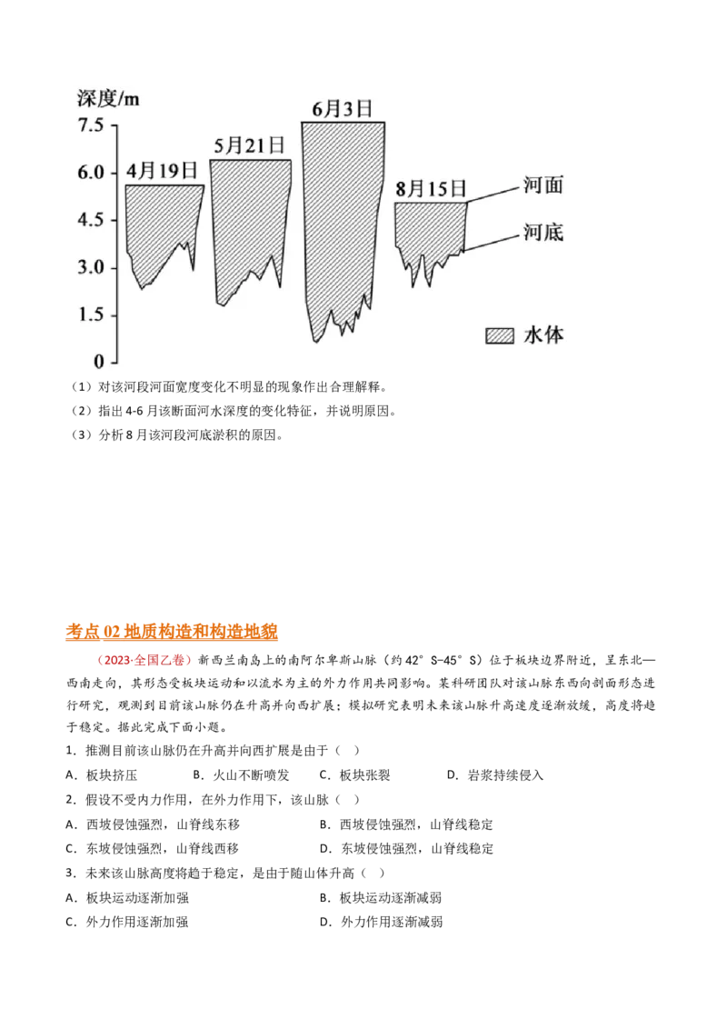 专题06地表形态的塑造-十年（2014-2023）高考地理真题分项汇编（学生卷）_近10年高考真题汇编（必刷）_十年（2014-2024）高考地理真题分项汇编（全国通用）