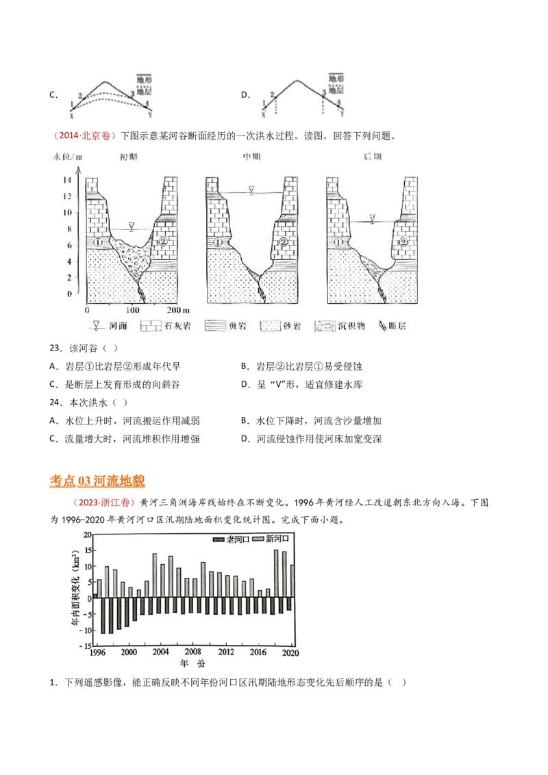专题06地表形态的塑造-十年（2014-2023）高考地理真题分项汇编（学生卷）_近10年高考真题汇编（必刷）_十年（2014-2024）高考地理真题分项汇编（全国通用）