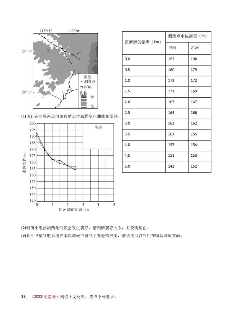 专题06地表形态的塑造-十年（2014-2023）高考地理真题分项汇编（学生卷）_近10年高考真题汇编（必刷）_十年（2014-2024）高考地理真题分项汇编（全国通用）