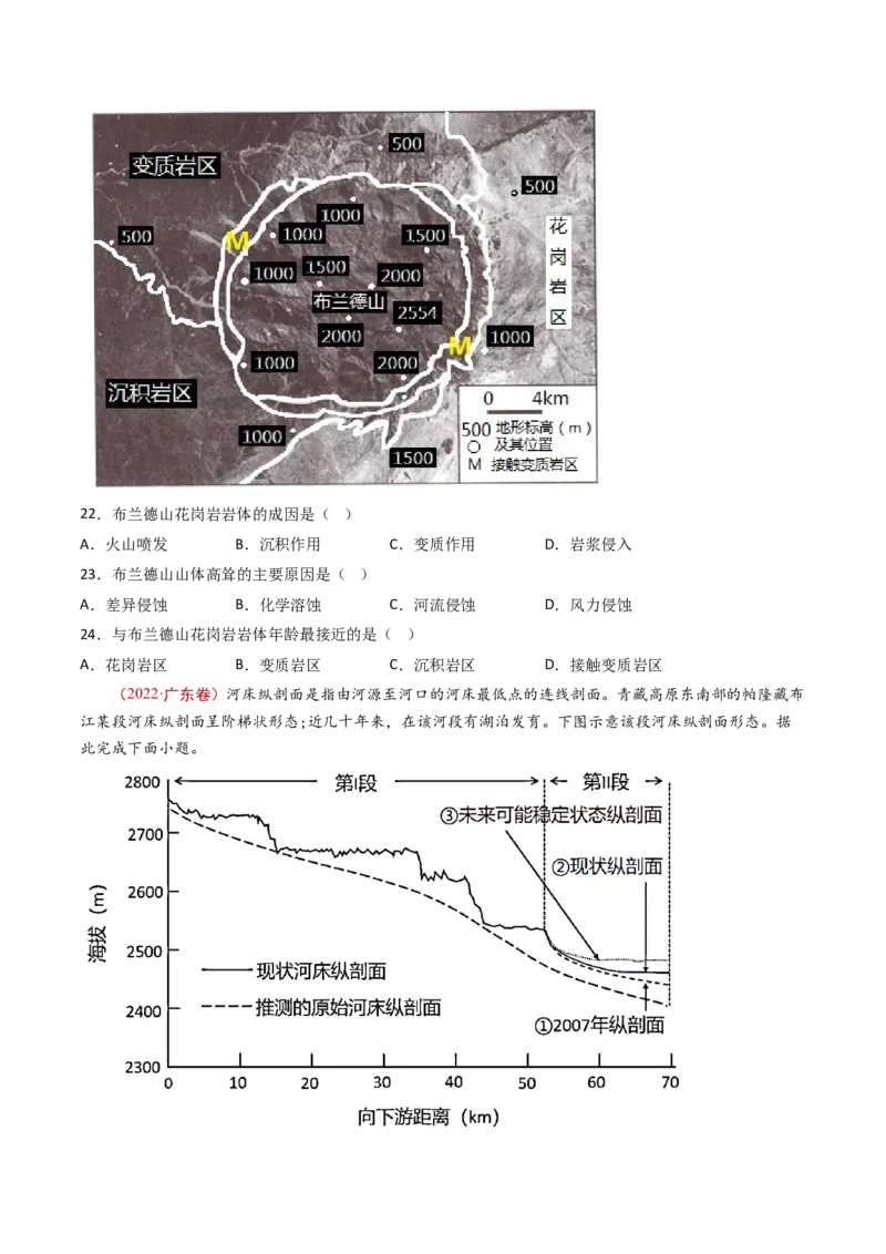 专题06地表形态的塑造-十年（2014-2023）高考地理真题分项汇编（学生卷）_近10年高考真题汇编（必刷）_十年（2014-2024）高考地理真题分项汇编（全国通用）