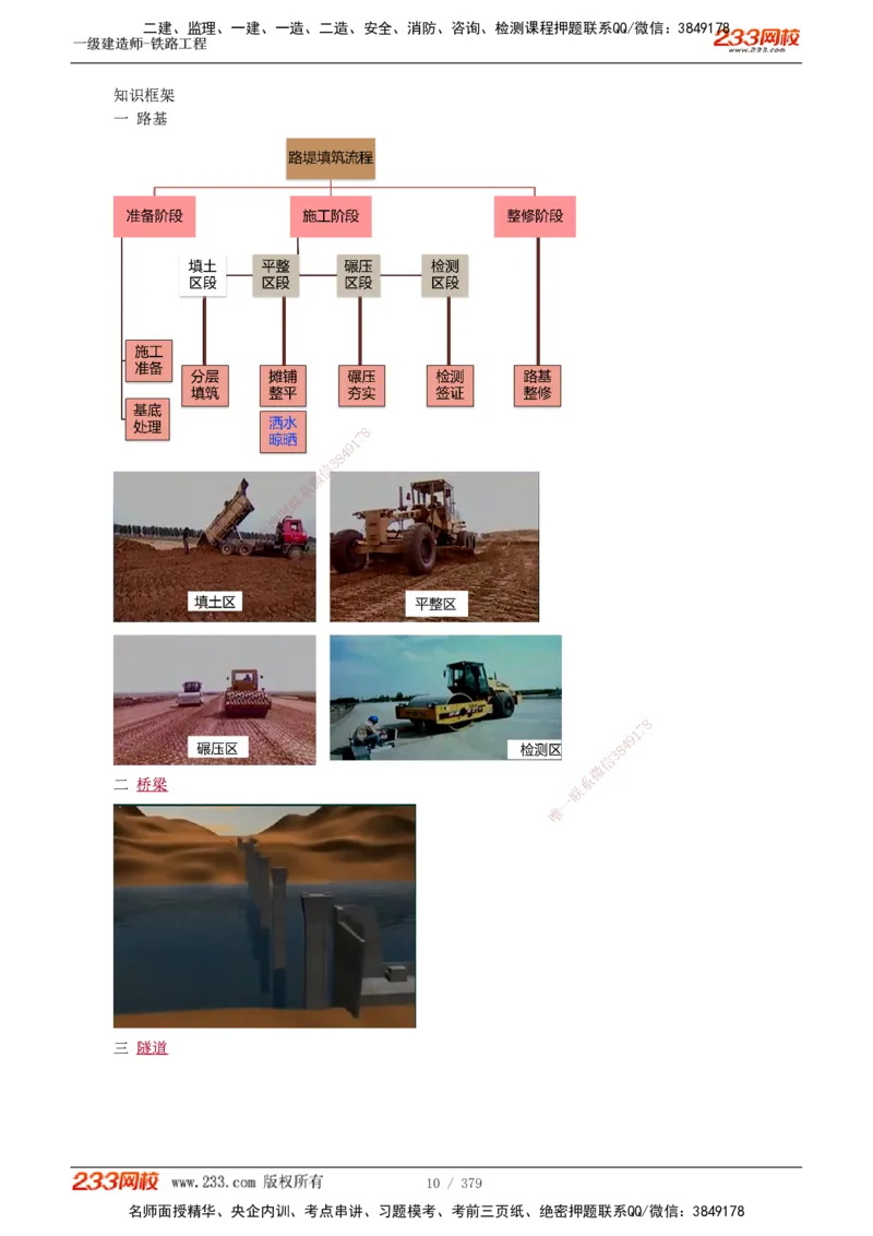 1-81_2026年一级建造师_2026年一建铁路_2025年一建铁路SVIP_02-基础精讲✿高端面授✿深度强化_05-铁路《教材精讲班》王硕男233_讲义